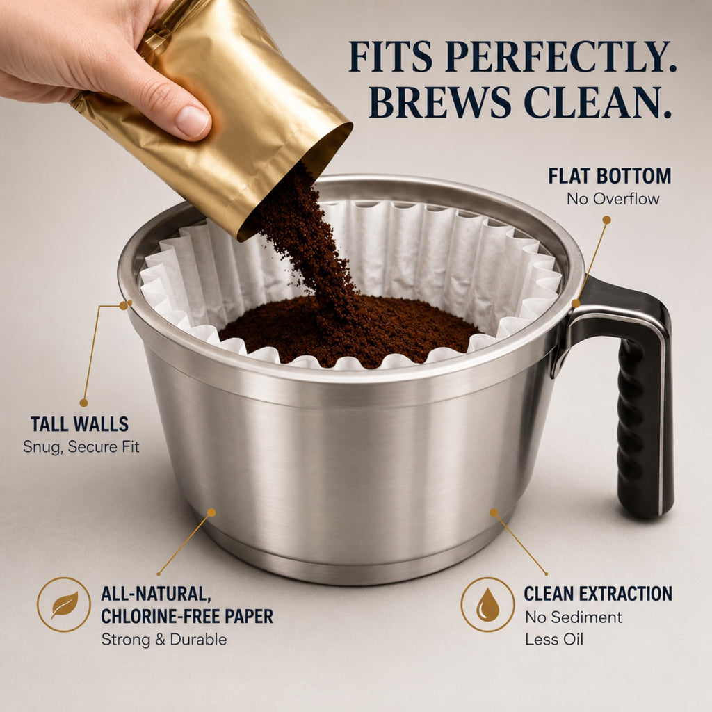 Katy’s Extra Large Commercial Coffee Filters (12.5” x 4.5”) for BUNN, Fetco & Curtis 1.5–3 Gallon Coffee & Tea Machines - Tall Walls, No Ground Overflow - Premium Filters for Businesses (Bulk Pack)