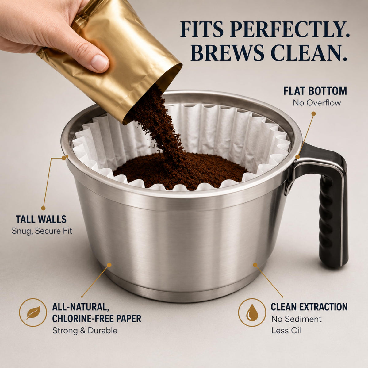 Katy’s Extra Large Commercial Coffee Filters (12.5” x 4.5”) for BUNN, Fetco & Curtis 1.5–3 Gallon Coffee & Tea Machines - Tall Walls, No Ground Overflow - Premium Filters for Businesses (Bulk Pack)