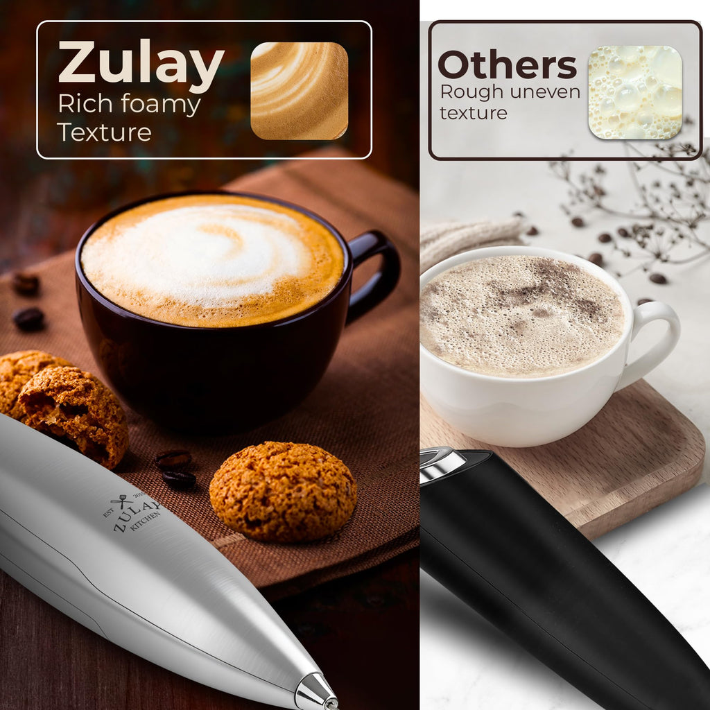 Zulay Kitchen Powerful Milk Frother Wand With Duracell Batteries - Ultra Fast Handheld Drink Mixer - Electric Whisk Foam Maker for Coffee, Lattes, Cappuccino & Matcha - Triple Whisk - Luminous Silver