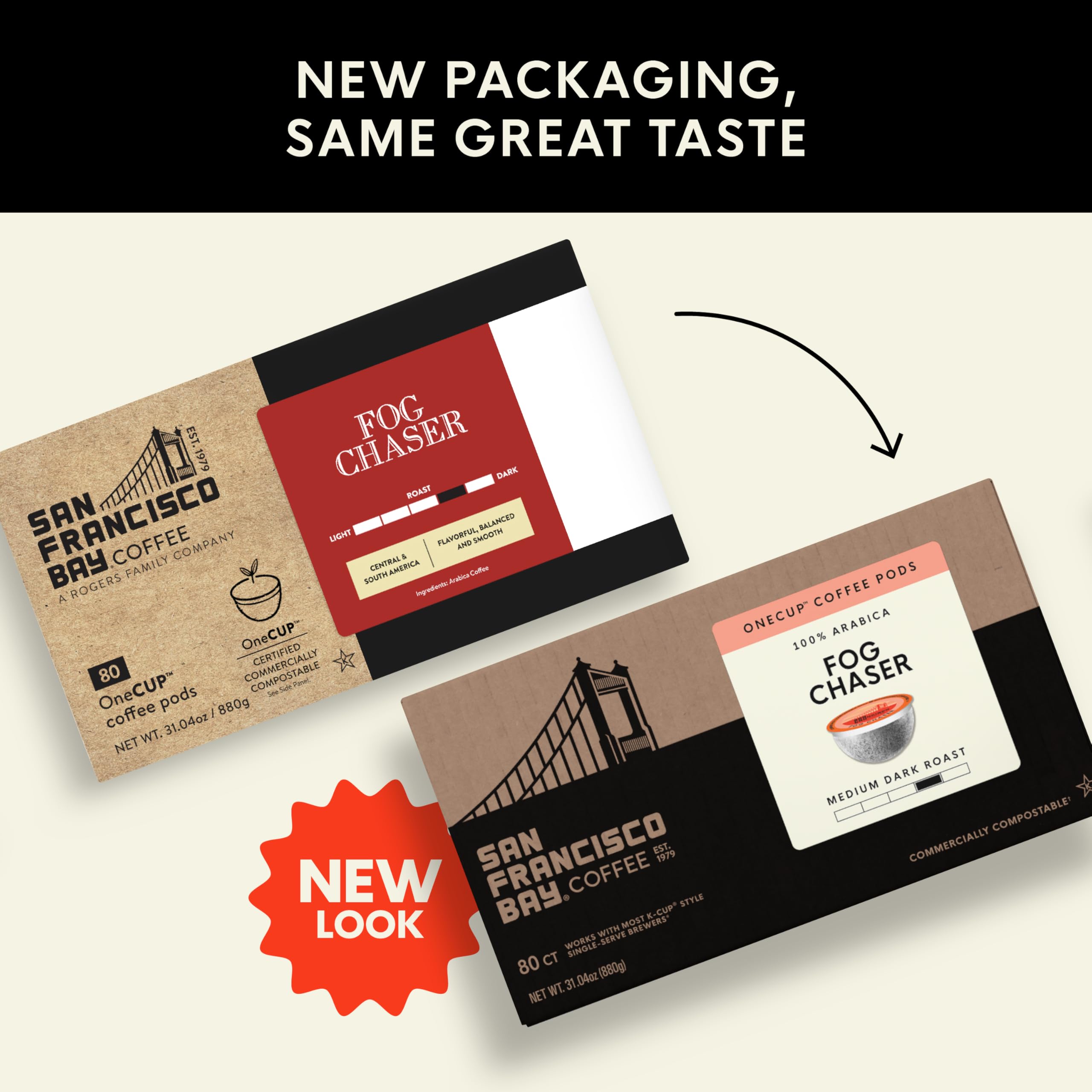 San Francisco Bay Fog Chaser K-Cup Compatible Coffee Pods, 80 ct
