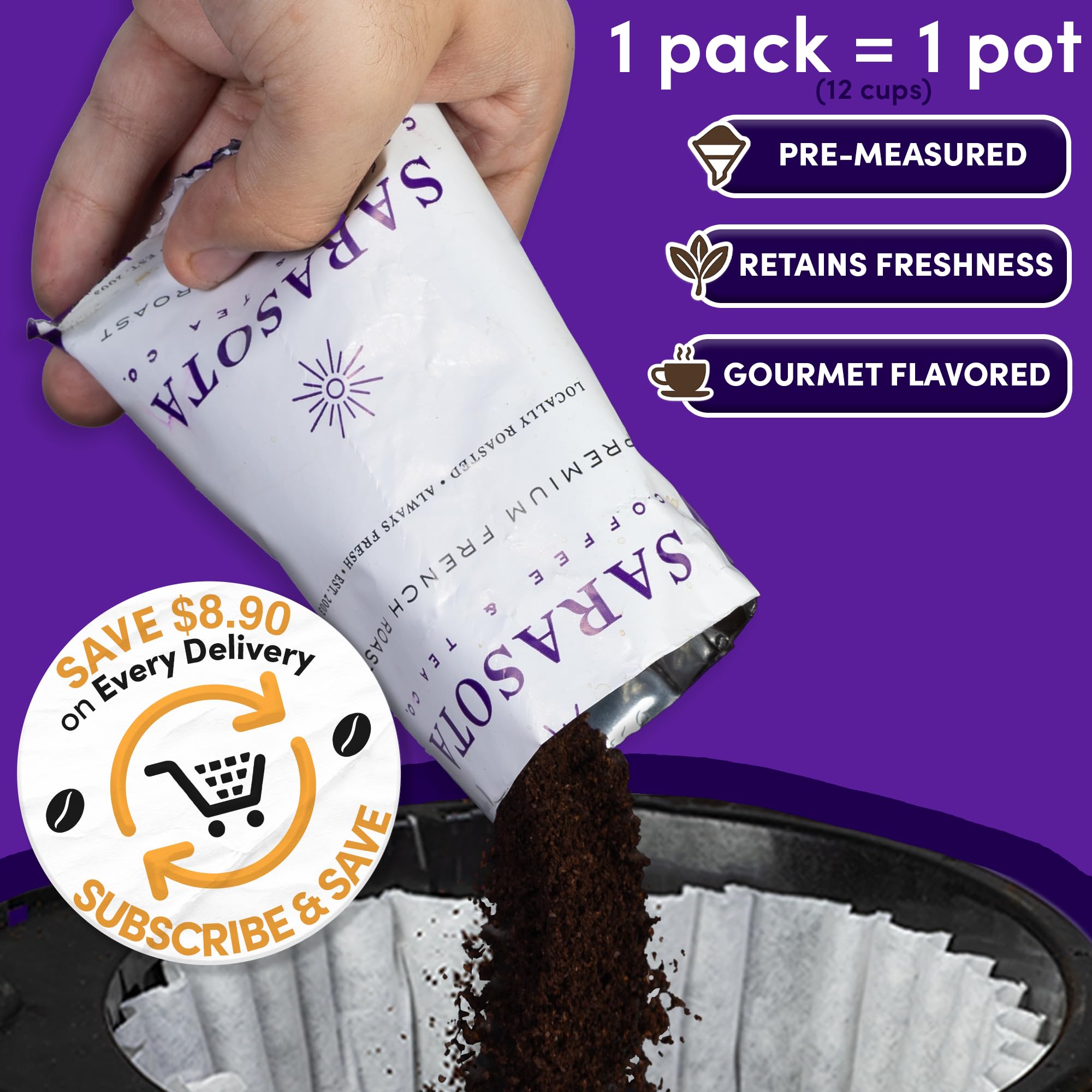 Coffee Packets – Dark French Roast Ground, 2.5oz Extra-Strong Pre-Measured Packs for 12-Cup Drip Brewers, Bulk Single-Pot Fractional Bags, 36 Count | Sarasota Coffee