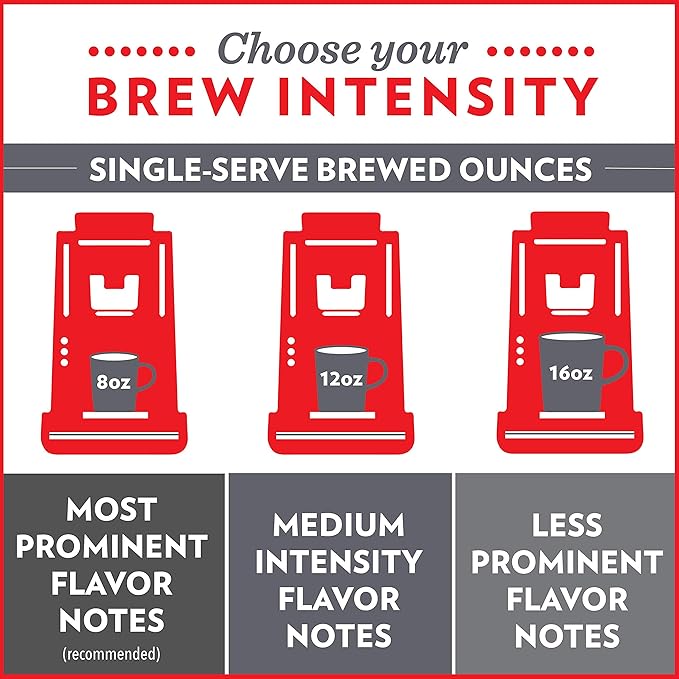 Community Coffee Dark & Bold Espresso Roast Coffee Pods, 72 count, Extra Dark Roast Compatible with Keurig 2.0 K-Cup Brewers, 12 Count (Pack of 6)