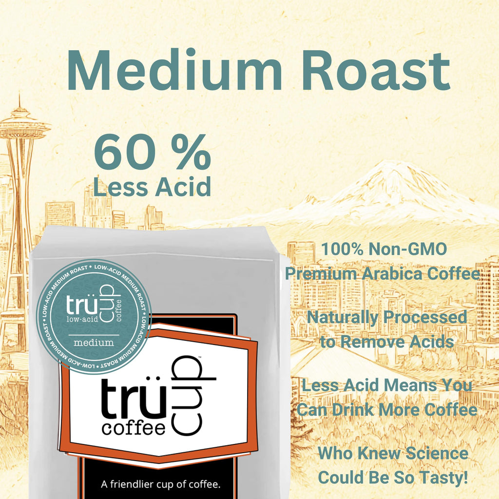trücup Low Acid Coffee, Ground Coffee Medium Roast - Drip Grind 2 LB, Natural Water&Steam Process 60% Less Acid, Smooth Flavor, Stomach-Friendly Rich in Antioxidants