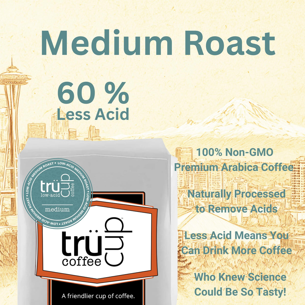 trücup Low Acid Coffee, Ground Coffee Medium Roast - Drip Grind 2 LB, Natural Water&Steam Process 60% Less Acid, Smooth Flavor, Stomach-Friendly Rich in Antioxidants
