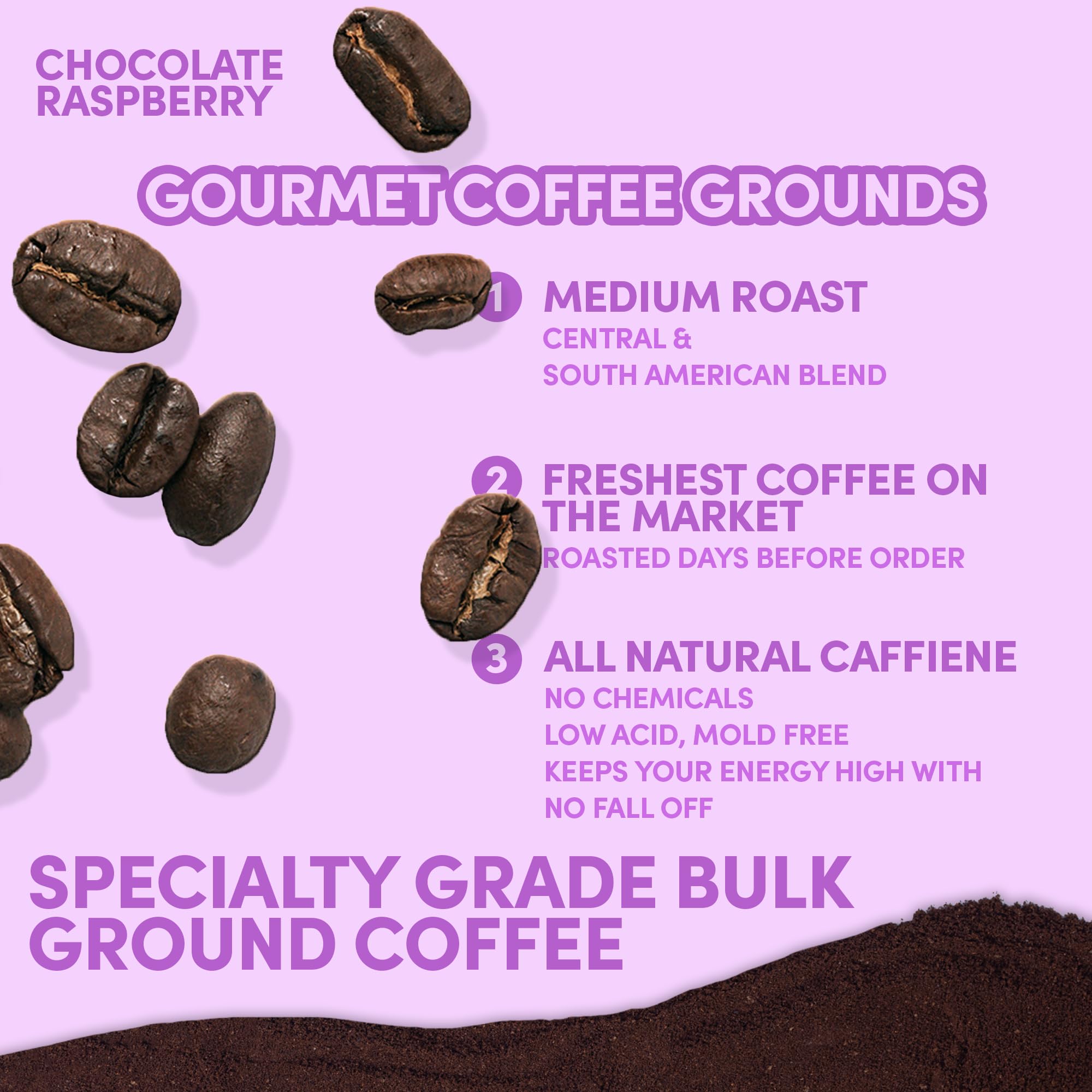 Sarasota Coffee Ground Chocolate Raspberry | Medium Roast Gourmet Flavored Coffee Grounds | Low Acid, Mold Free, Specialty Grade Flavored Bulk Ground Coffee | 5lb (80 oz)