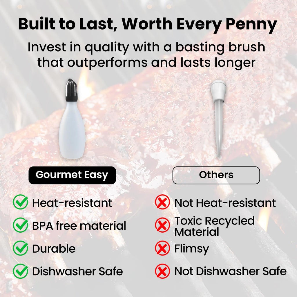 Gourmet Easy BBQ Sauce Bottle with Silicone Basting Brush, BPA-Free (Black)
