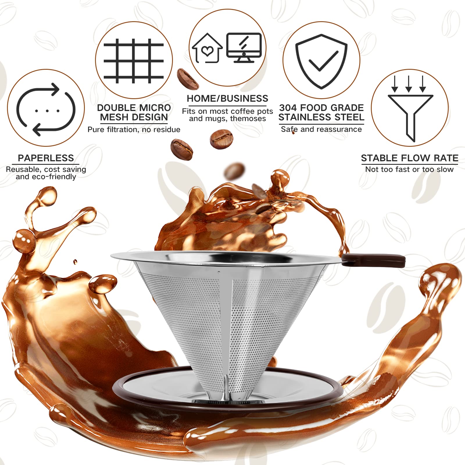 Pour Over Coffee Dripper, Stainless Steel Reusable Cone Filter, 1-2 Cup