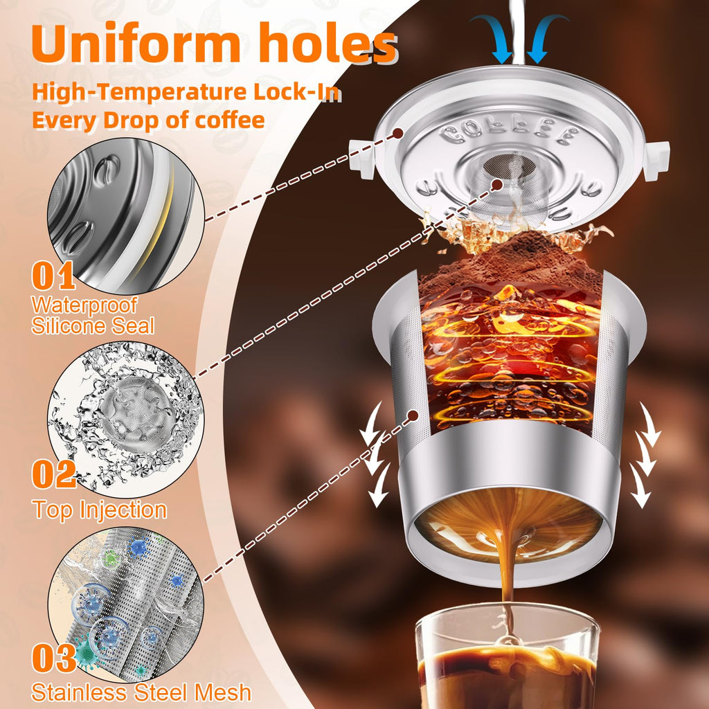3 Pack Reusable K Cups for Keurig 1.0, not for 2.0 Coffee Machine, Scoop