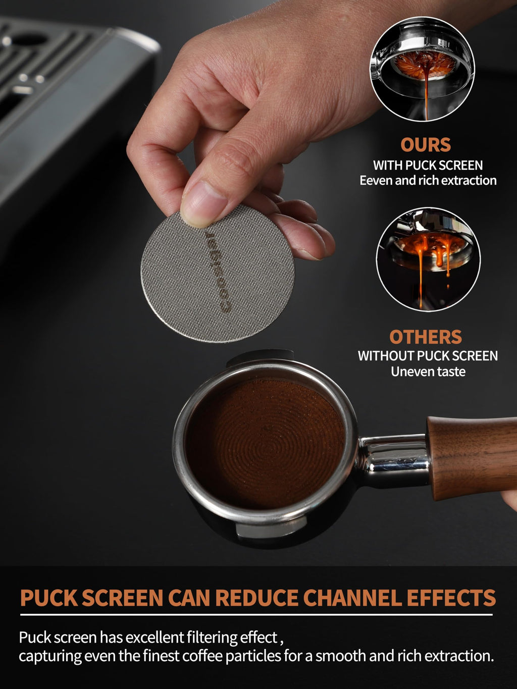 Coosigar 58mm Bottomless Portafilter | Fits for E61 Group Head 2 Ears machines| Stainless Steel portafilter and Walnut wood Handle|Espresso Machine Accessories(Walnut)