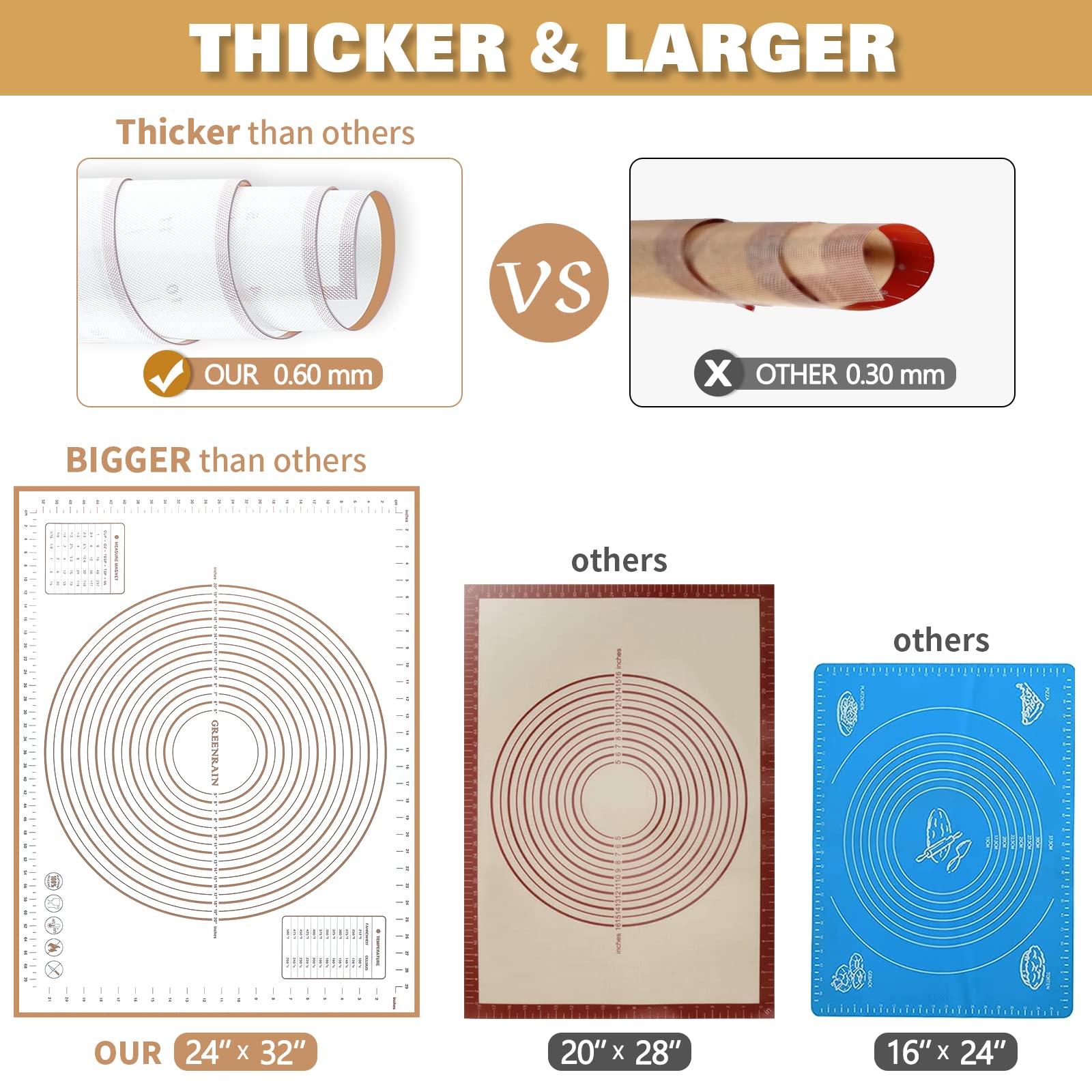Silicone Pastry Mat Extra Thick Large Non Stick Baking Supplies Kitchen Counter Cooking Rolling Dough Sheet Pie Crust Sourdough Bread Oven Liner with Measurement (L-16''(W)*24''(L), 3#Gold)