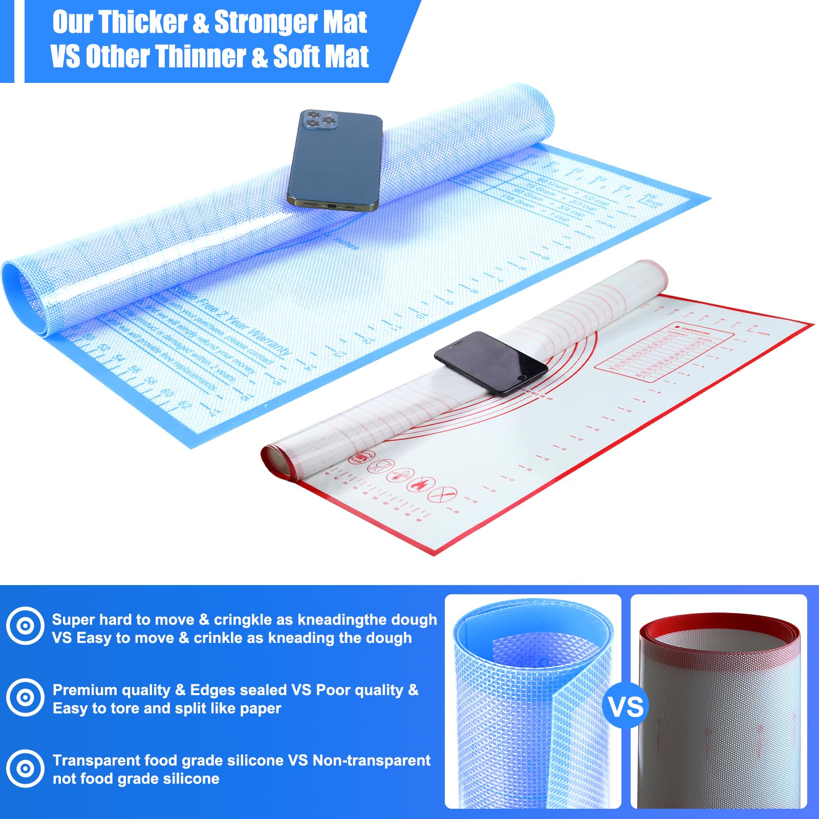 Silicone Pastry Mat 36x24 Inch Extra Large Baking Mat