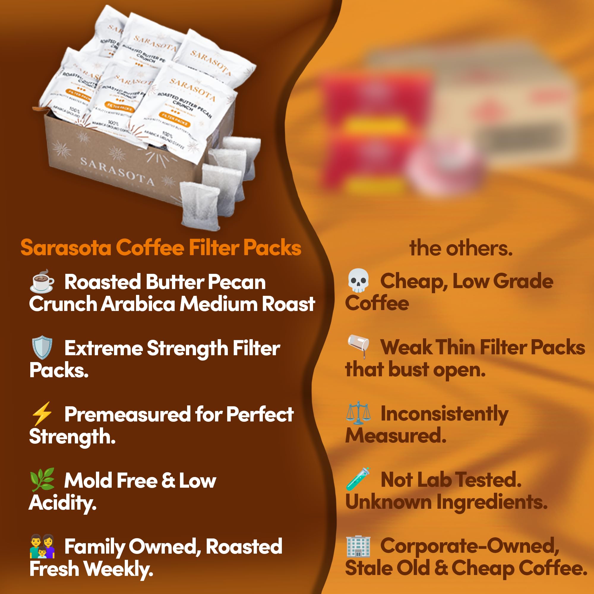 Ground Flavored Coffee In Filter Packs | Medium Roast Low Acid Mold Free Pouches | Butter Pecan Crunch Sampler Packets | Gourmet Powder Bags for 10–12 Cup Drip Maker | Highest Rated Individual Premeasured Coffee