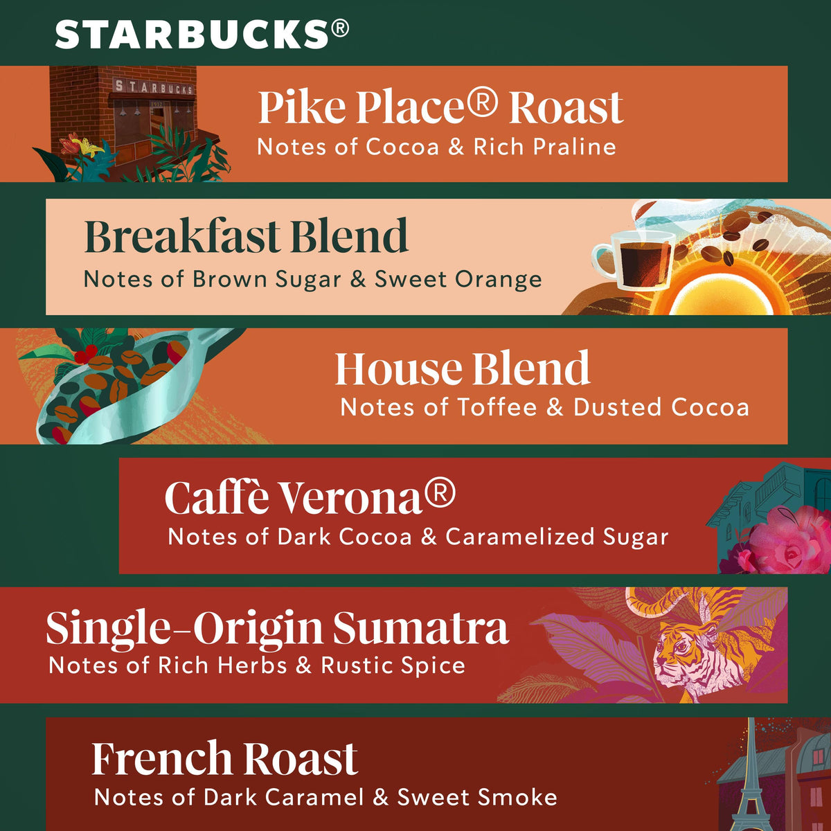Starbucks K-Cup Coffee Pods, Starbucks Blonde, Medium and Dark Roast Hot or Iced Coffee, Variety Pack, 60 Keurig Pods