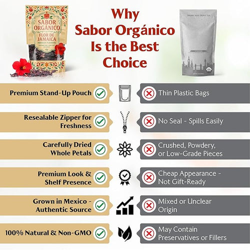 1lb Whole Dried Hibiscus Flowers (Flor de Jamaica) for Hibiscus Tea & Mexican Agua Fresca | Natural, Non-GMO, No Preservatives | Resealable Stand-Up Pouch by Sabor Orgánico
