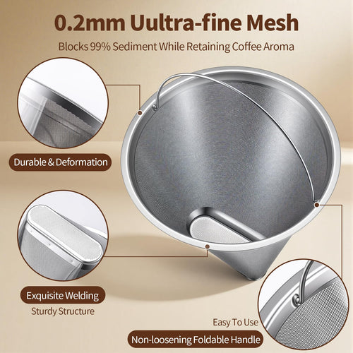 #4 Reusable Cone Coffee Filters, Fits Cuisinart 8-12 Cup Drip Coffee Maker