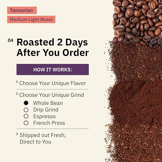 Kochere Tanzanian Specialty Whole Bean Coffee – 2LB Medium Roast – Freshly Roasted to Order – Single Origin, Farm Direct, Rich and Bright Coffee Beans – Fruity & Smooth Notes