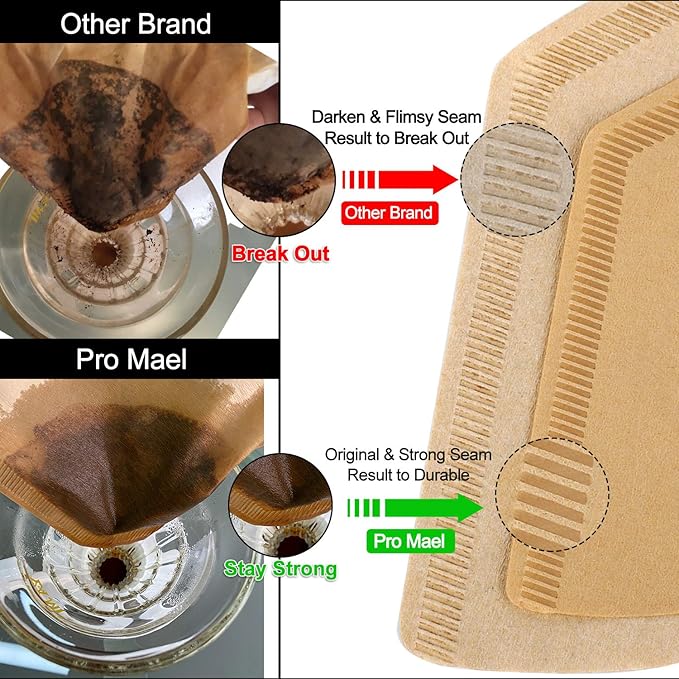 Pro Mael Cone Coffee Filters #4, Number 4 Coffee Filter 8-12 Cup for Drip Coffee Maker, Unbleached Natural (200, #4)