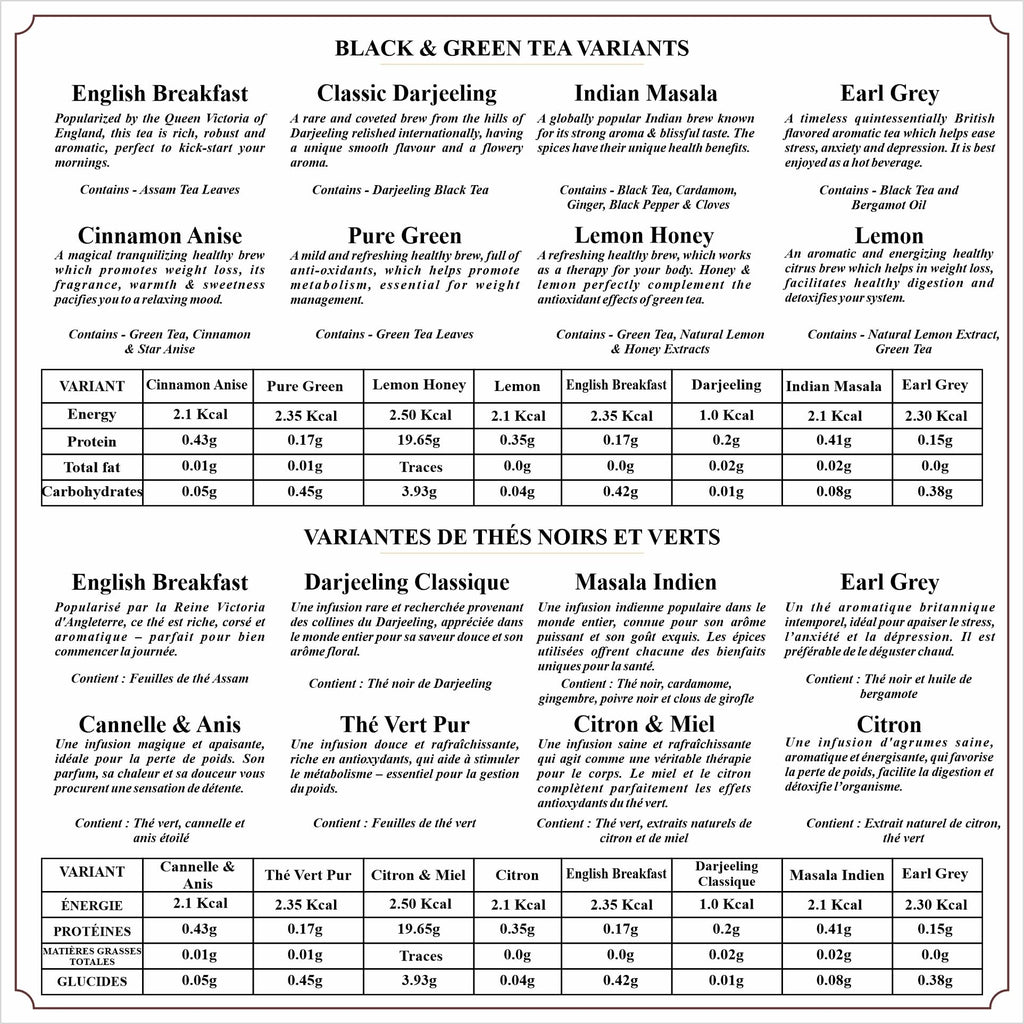 Octavius | Tile Motif Wooden Caddy Tea Sampler Pack | Assortment of 3 Black & 3 Green Teas | 30 Enveloped Double Chamber Tea Bags | Tea Sampler Variety Pack | Perfect for Tea Lovers | Pack of 1