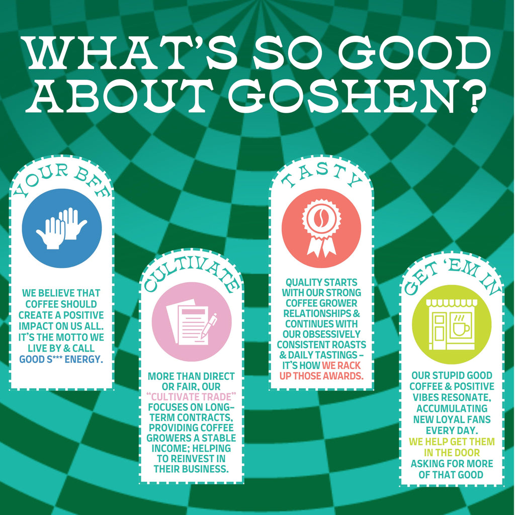 Goshen Coffee Roasters Black Dog Espresso Blend, Dark Roast 2lb Whole Bean
