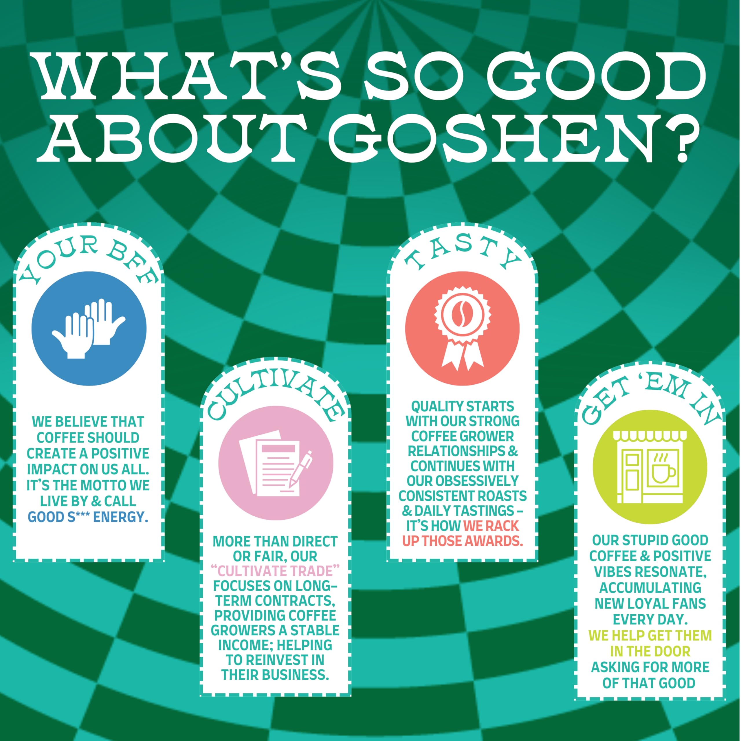 Goshen Coffee Roasters Black Dog Espresso Blend, Dark Roast 2lb Whole Bean