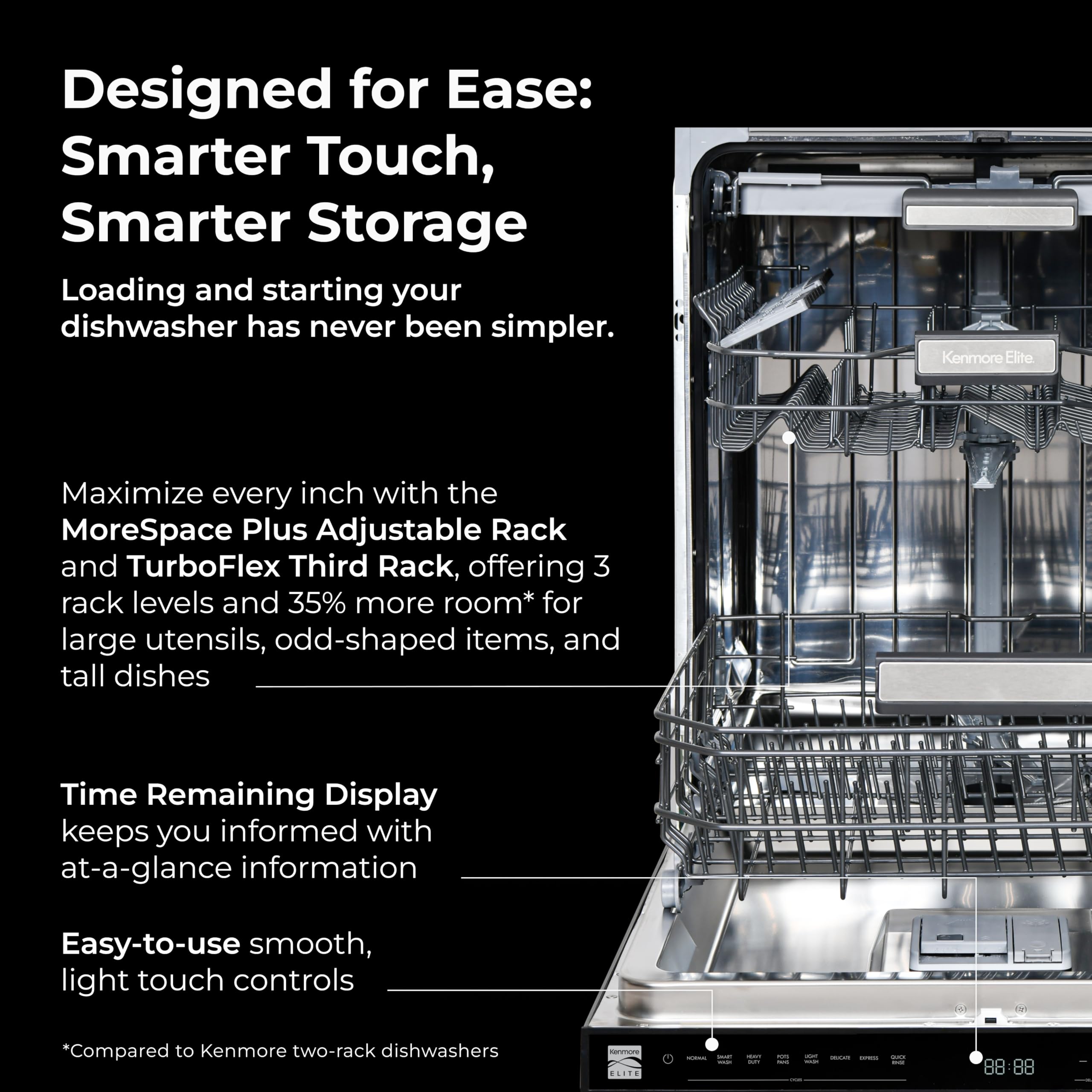 Kenmore Elite 24" Built-In Dishwasher - Black
