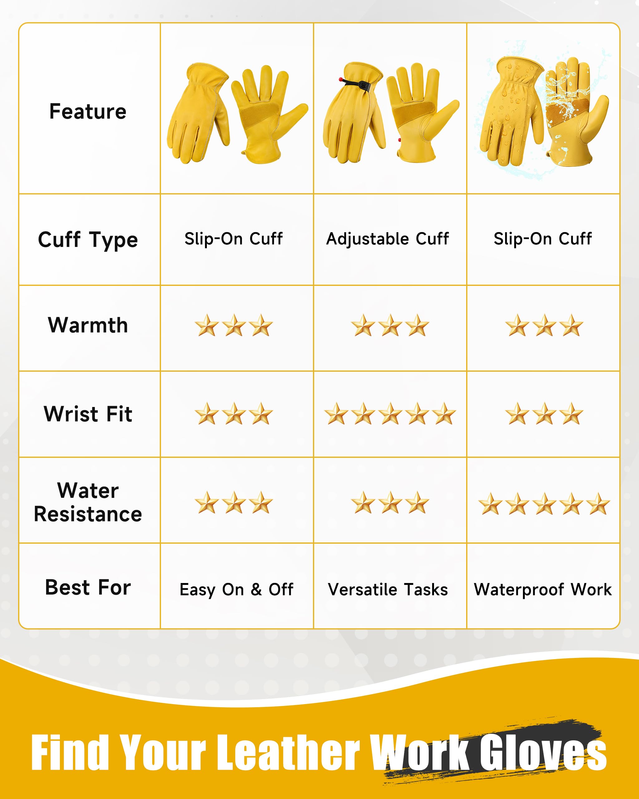 DULFINE Cowhide Leather Gardening Work Gloves for Men 1 Pair Golden XL