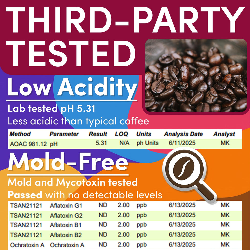 Coffee Packets Sampler – Variety Pack Ground Coffee Gift Set, Medium Dark & Flavored Roast, Low Acid Gourmet Pre-Measured Coffee Packs for 12-Cup Brewers, 2oz Individual Bags, Bulk Assortment