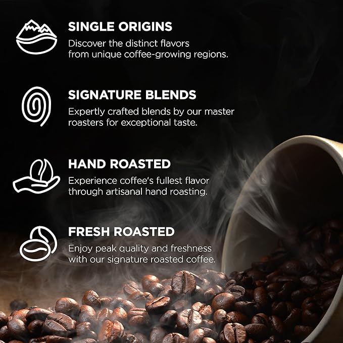 Fonte Coffee Roaster - Home Espresso Coffee - Medium-Dark Fresh Roast - Roasted in Seattle - Single Origin - Sweet, Caramel, Cocoa - 12 oz - F2