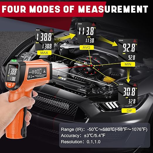 CEILSTES Infrared Thermometer Gun, Non-Contact Digital Laser Temperature Gun, -58°F to 1076°F, Adjustable Emissivity and Max/Min Values for Industrial, Cooking, Griddle,Engine, HVAC (Not for Human)