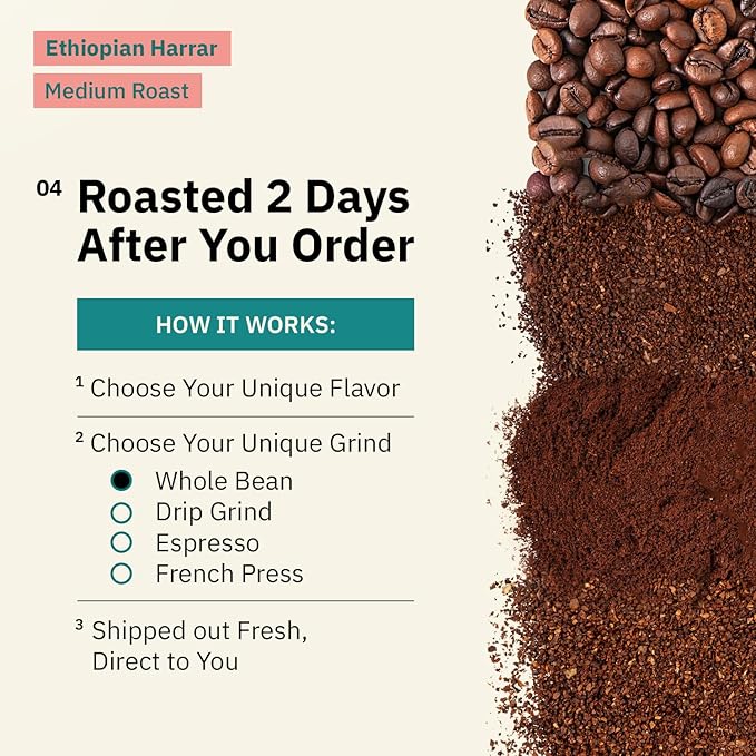 Kochere Ethiopian Harrar Whole Bean Coffee – 2LB Medium Roast – Fresh Roasted to Order – Single Origin, Farm Direct, Rich Flavored Coffee Beans – Chocolate & Fruity Notes