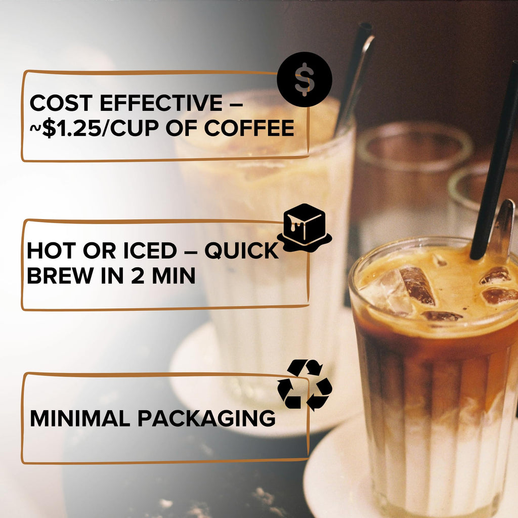 COBA Premium Coffee Concentrate: Bold & Extra Strong Kick - 20x Cups | Instant Cold Brew/ Hot Coffee in Seconds | Specialty, Fair Trade, Organic, Medium Roast, Dairy Free | 2 TEASPOONS/Cup | Rich Flavor (8 Fl Oz (Pack of 1), Vanilla)