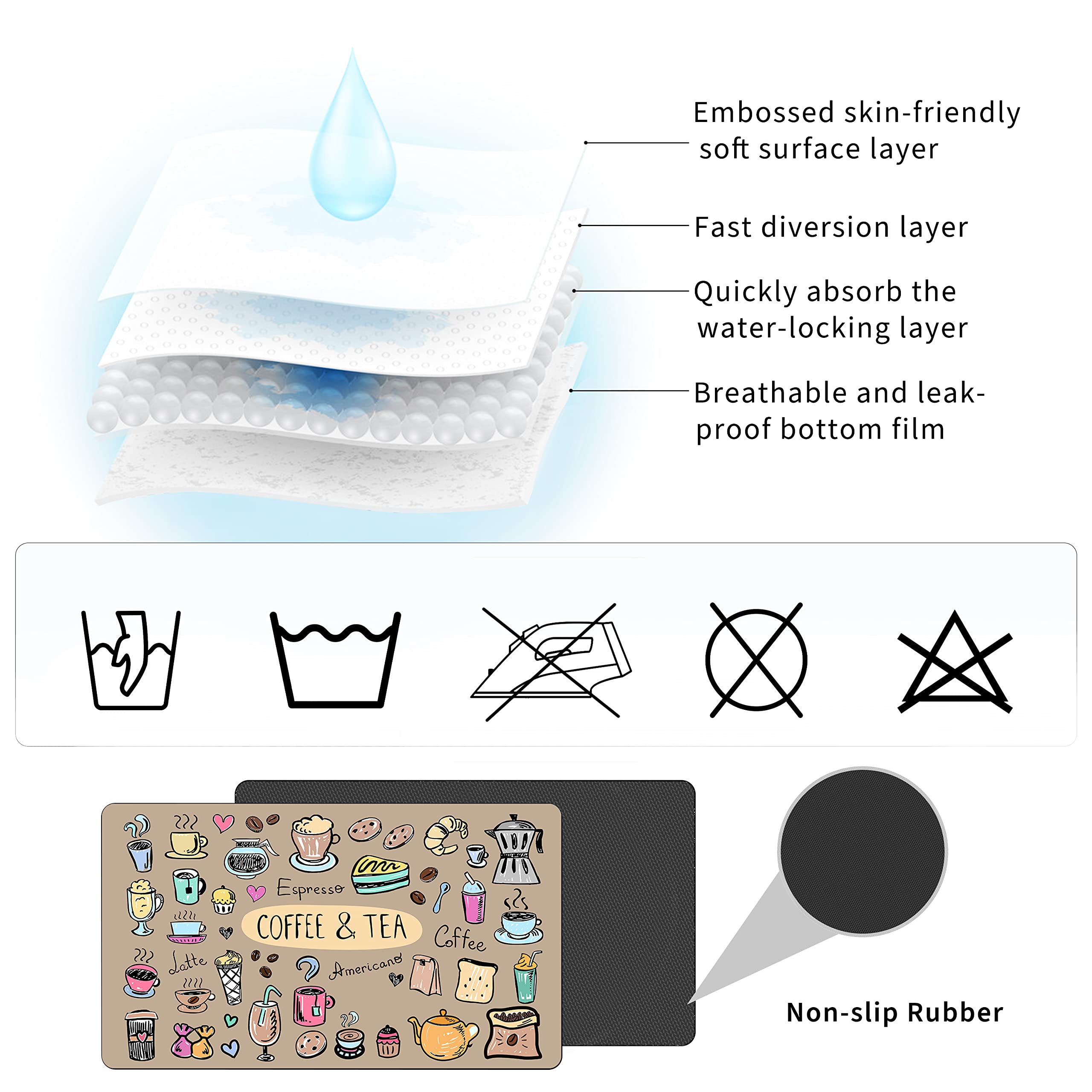 Drip Tray for Coffee Maker,Coffee Pot Mat for Countertops,Coffee Dish Drying Mat for Kitchen Counter Decor,Absorbent Reversible Microfiber Dish Drying Pad Dish Cafe Drainer Rack,pet Water Bowl Mats