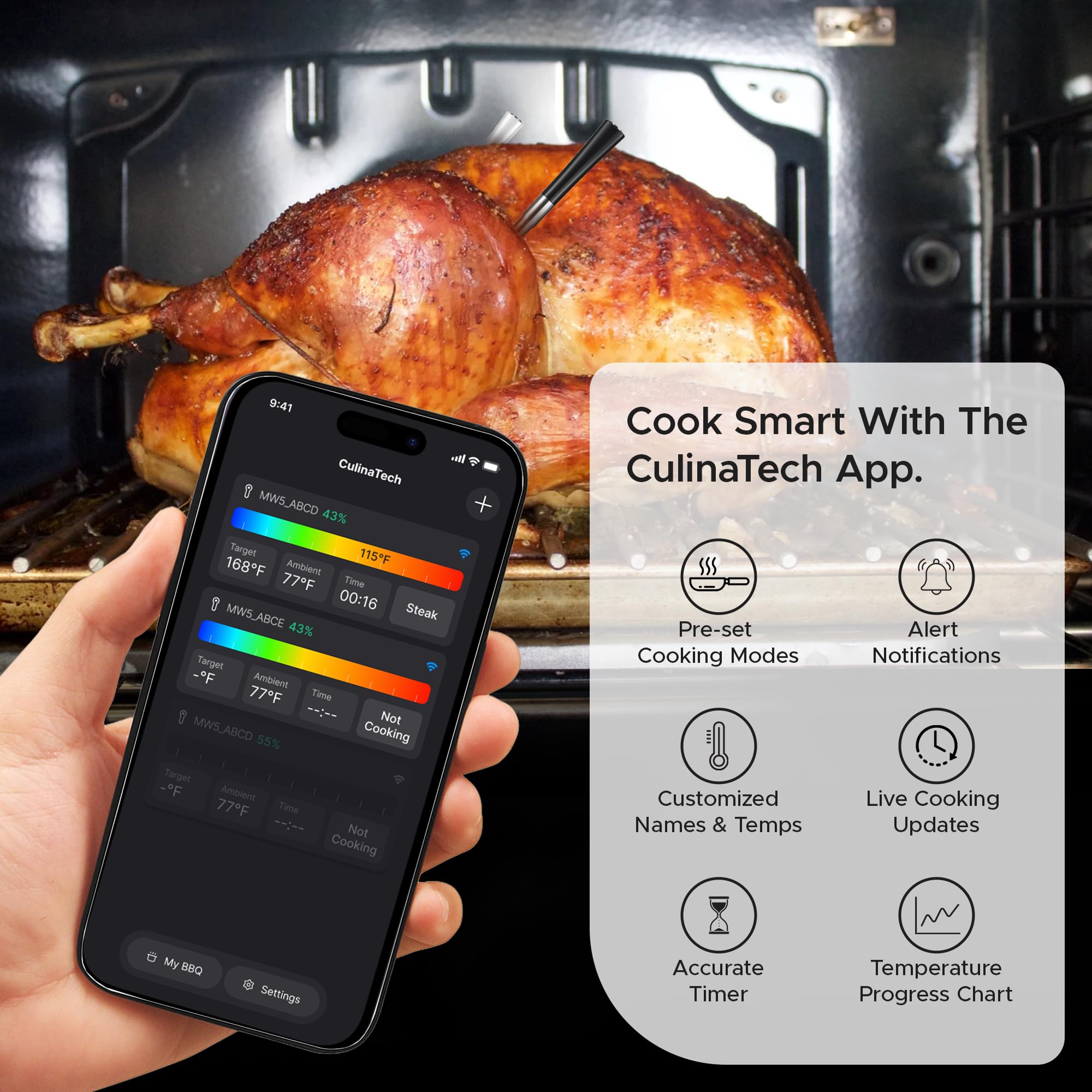 CulinaTech 750ft Wireless Meat Thermometer Long Range for Smoker, BBQ & Rotisserie, 2 Probes Smart Bluetooth Thermometer Dual Sensor Waterproof Probe with LCD Base Station Display & App Control