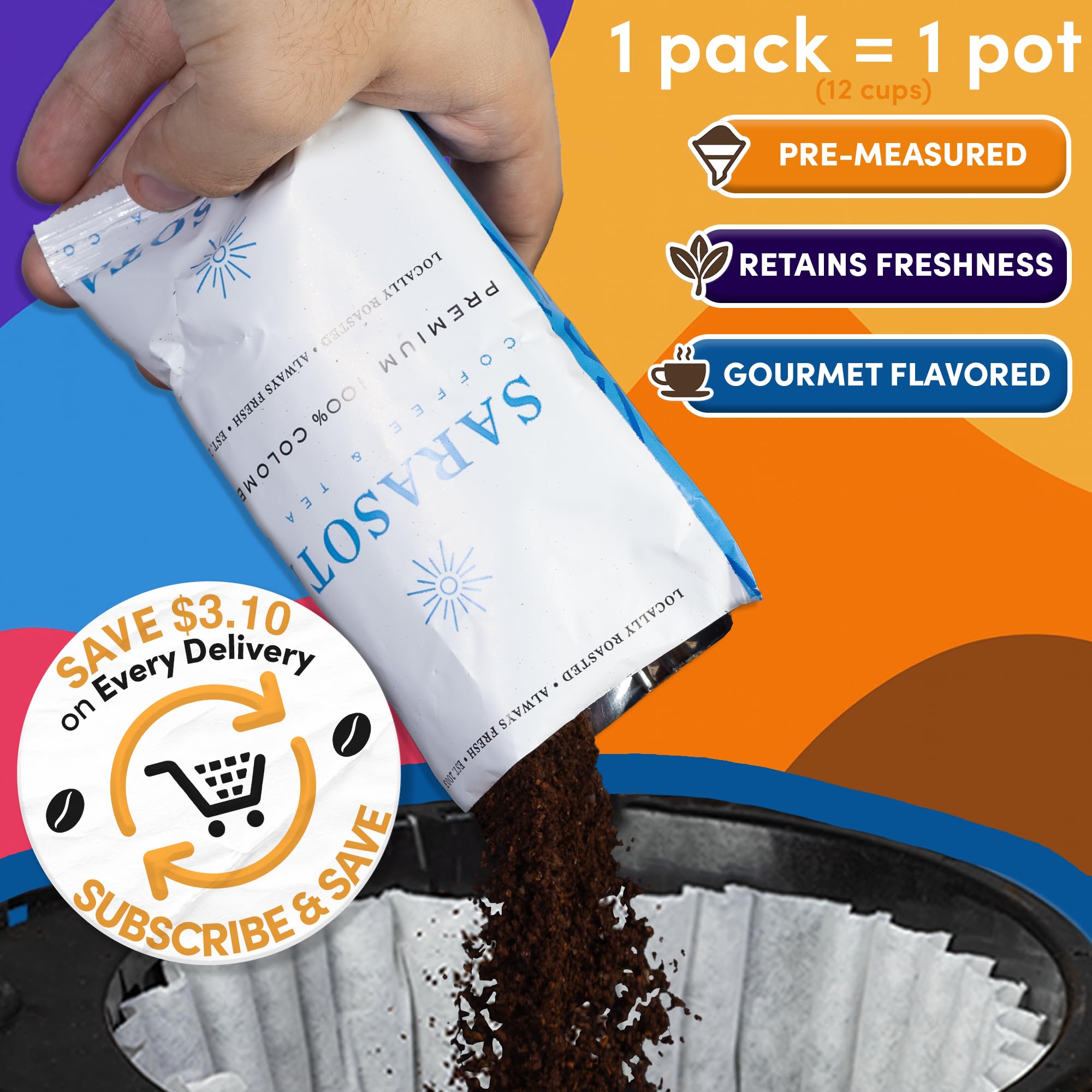 Coffee Packets Sampler – Variety Pack Ground Coffee Gift Set, Medium Dark & Flavored Roast, Low Acid Gourmet Pre-Measured Coffee Packs for 12-Cup Brewers, 2oz Individual Bags, Bulk Assortment