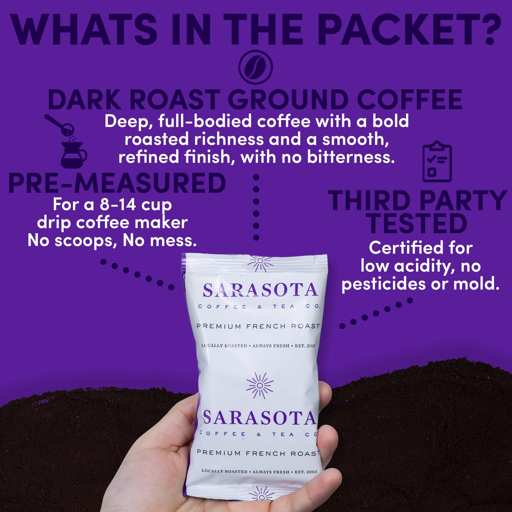 Coffee Packets – Dark Roast Ground, European French Roast | 2oz Bulk Pre-Measured Coffee Packs for 12-Cup Drip Makers, Commercial Fractional Bags | 100-Count