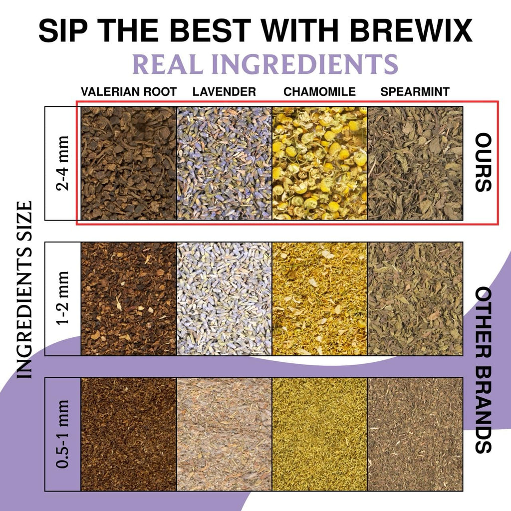 BREWIX, Valerian Comfort Tea for Sleep and Relaxation (25 Pyramid Bags) Caffeine-Free and Calming for Bedtime | Valerian Root, Chamomile & Lavender | Perfect Wellness Sleep