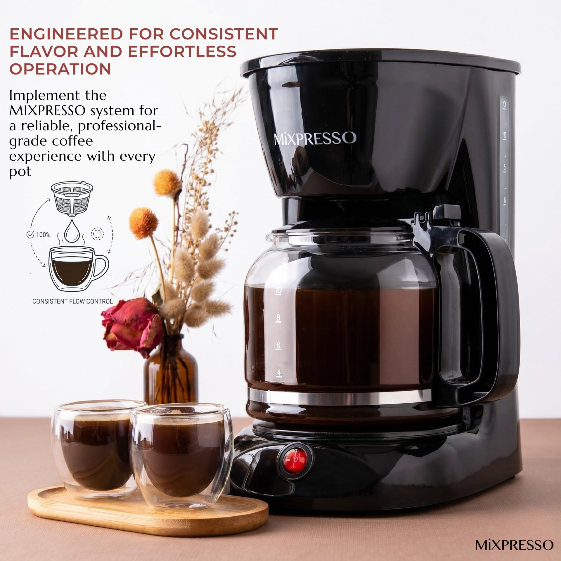 Mixpresso 12 Cup Drip Coffee Maker, Coffee Pot with Reusable Filter, Black
