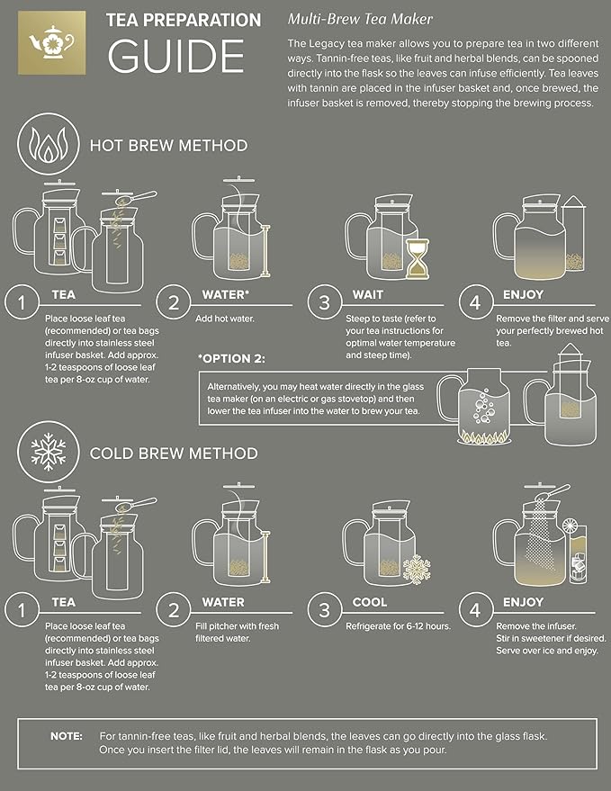 Teabloom Large Multi-Brew Borosilicate Glass Teapot + Kettle + Pitcher – Steep and Serve Hot Tea, Iced Tea, Cold Brew Tea and Fruit Infused Water – Legacy Tea Maker (51 OZ or 85 OZ)