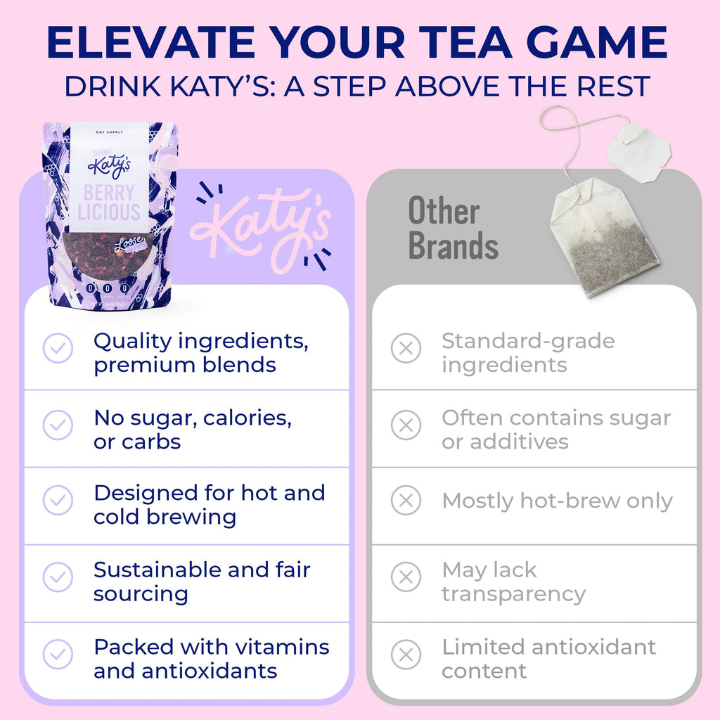 Katy’s Berry Loose Leaf Tea - Hibiscus, Blueberry & Cranberry - Fruity Herbal Tea, Caffeine-Free, Sugar-Free - Hot or Iced Tea - 30+ Cups