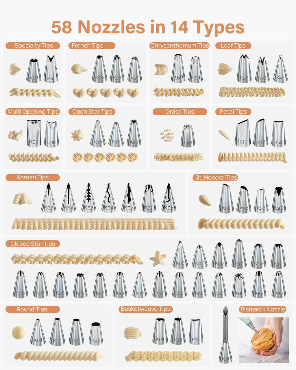 Kootek 230 Cake Decorating Kit Baking Supplies for Beginner & Professional