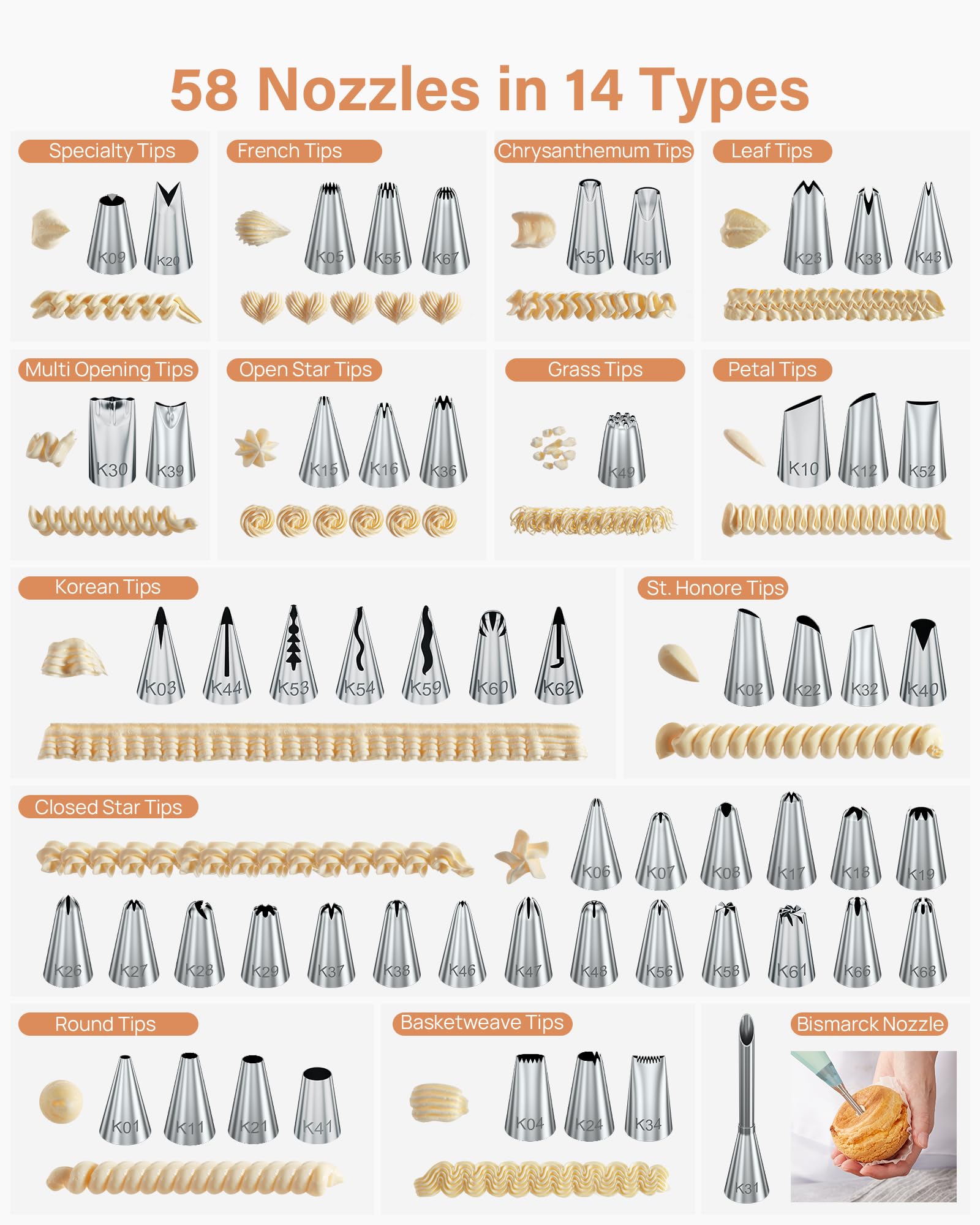 Kootek 230 Cake Decorating Kit Baking Supplies for Beginner & Professional