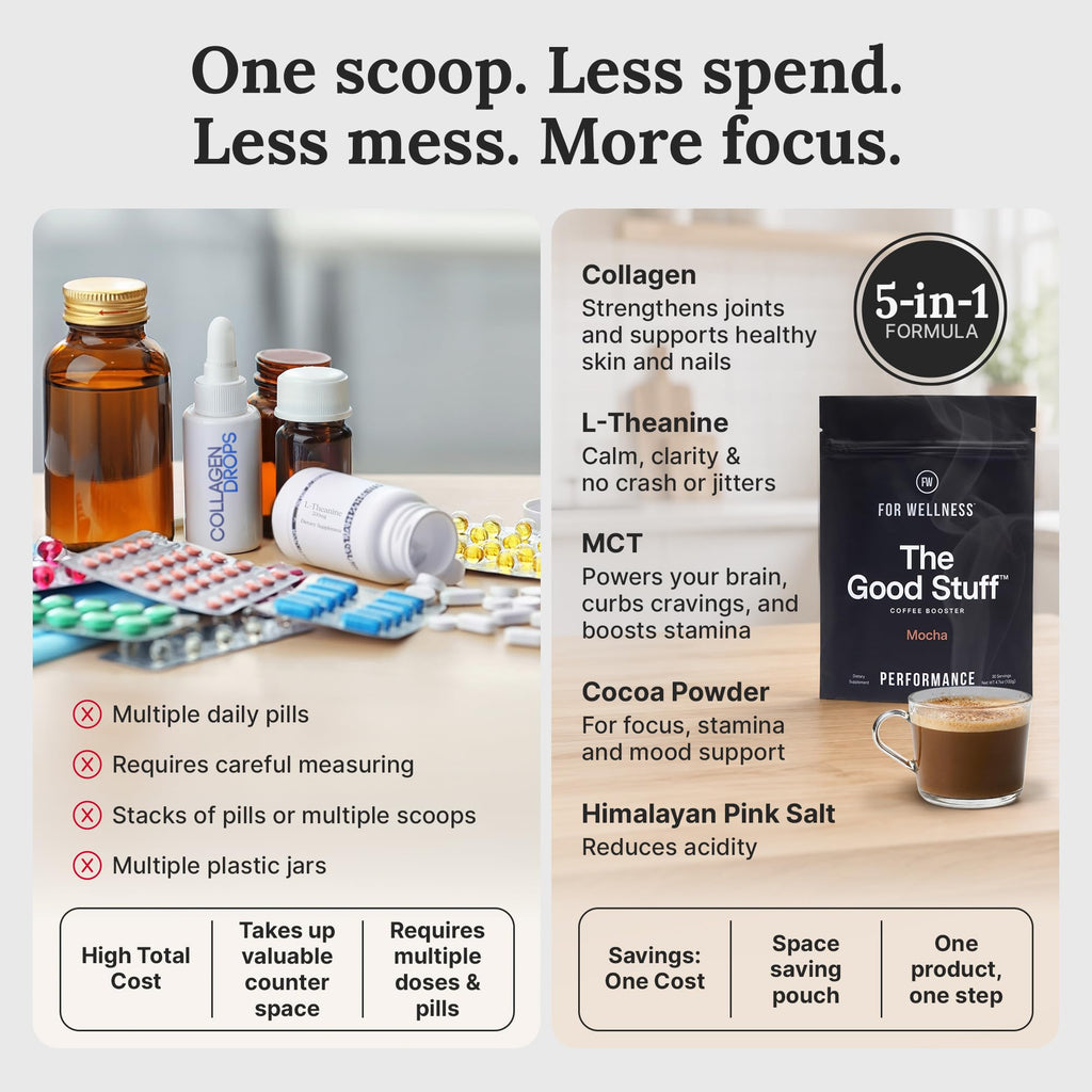 The Good Stuff | Mocha Coffee Booster | Healthy Coffee Creamer for Focus & Energy | Keto, Non-Dairy Creamer Powder with MCT Oil, Collagen & L-Theanine | 30 Servings