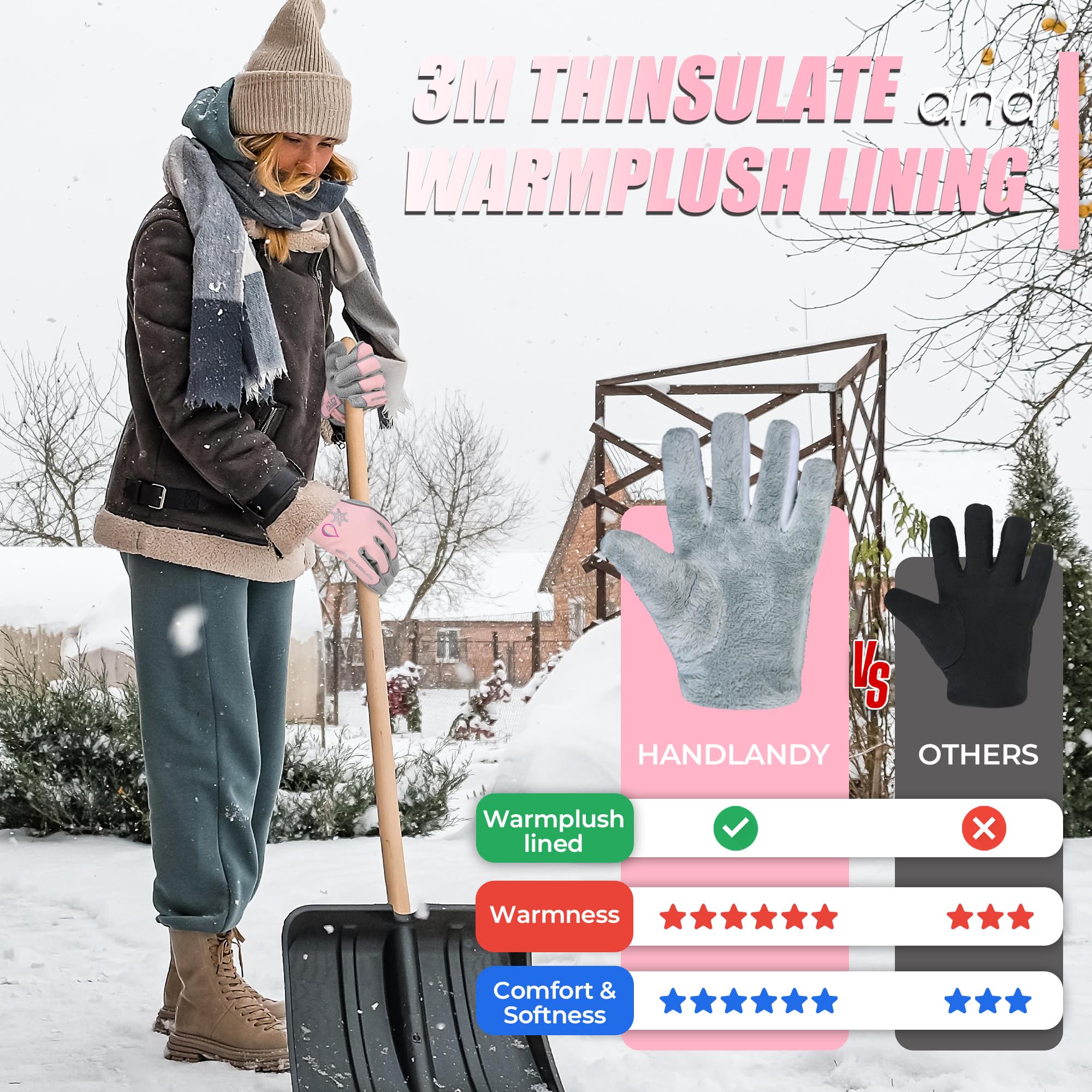 HANDLANDY Winter Insulated Work Gloves, 3M Thinsulate Thermal Water-Resistant Gloves for Men Women Touch Screen, Warm Ski Snowboard Cold Weather Gloves (Pink Grey, Small)