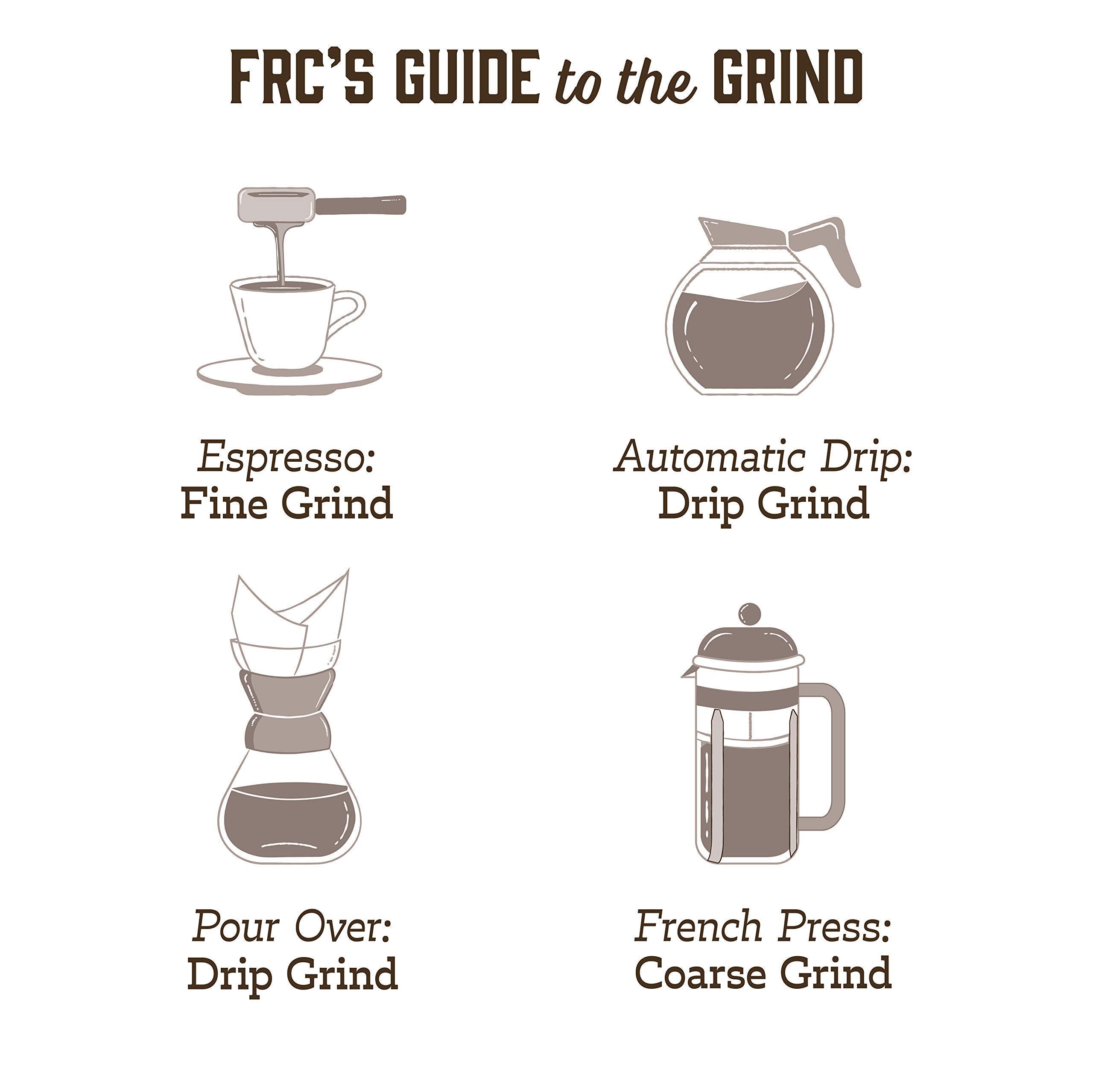 Fresh Roasted Coffee, Anniversary Blend Drip Ground Coffee, Medium Roast, Kosher, 2 lb (32 oz)