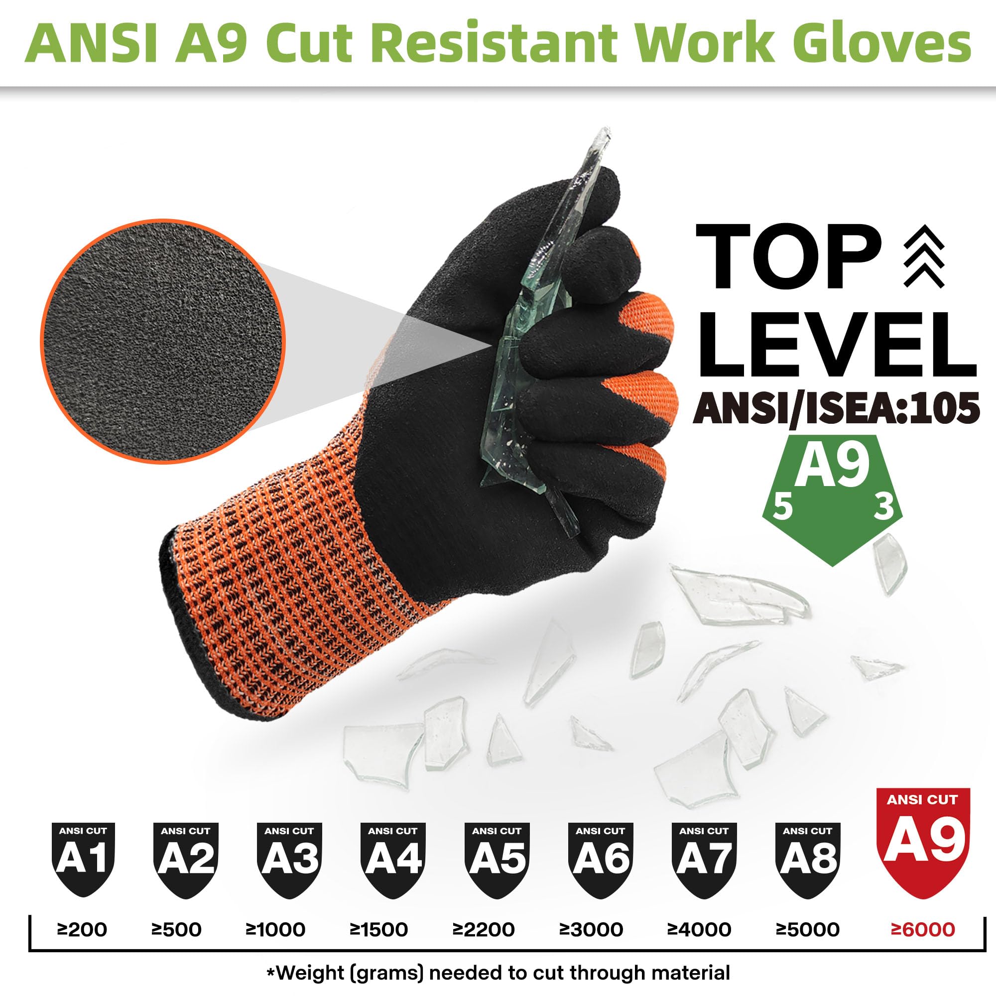Schwer ProGuard Highest Level Cut Resistant Work Gloves PR3326 for Extreme Protection, ANSI A9 Cut Gloves with Reinforced Thumb, Non Slip, Breathable, Cooling, Durable, Touch-screen, Orange 2 Pairs（S）