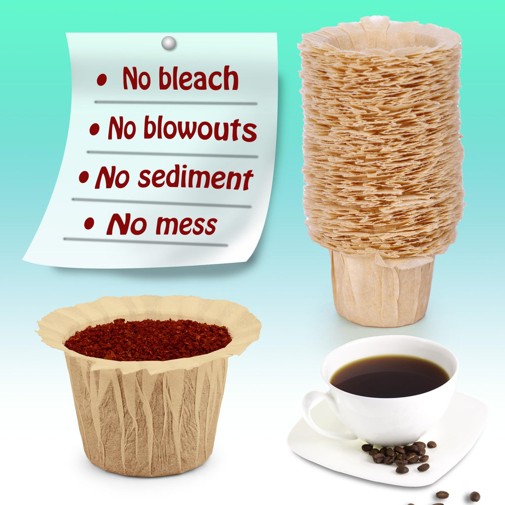 Irmidi Disposable Coffee Filters,200 Count Natural Paper Kcup Filters for Keurig 1.0 and 2.0 Coffee Maker