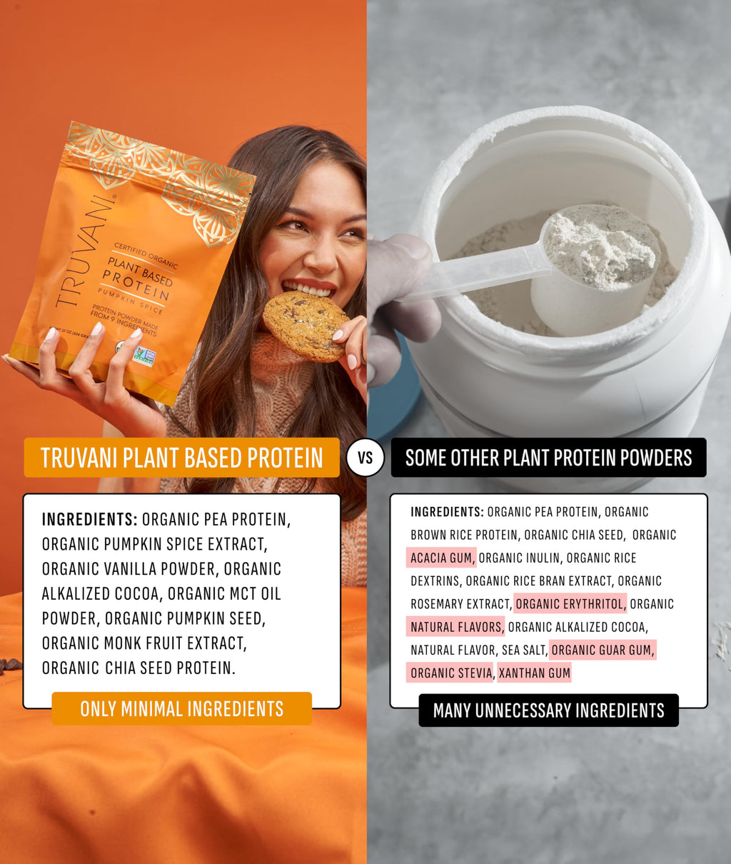 Truvani Organic Plant Based Protein Powder | Pumpkin Spice | 10 Servings