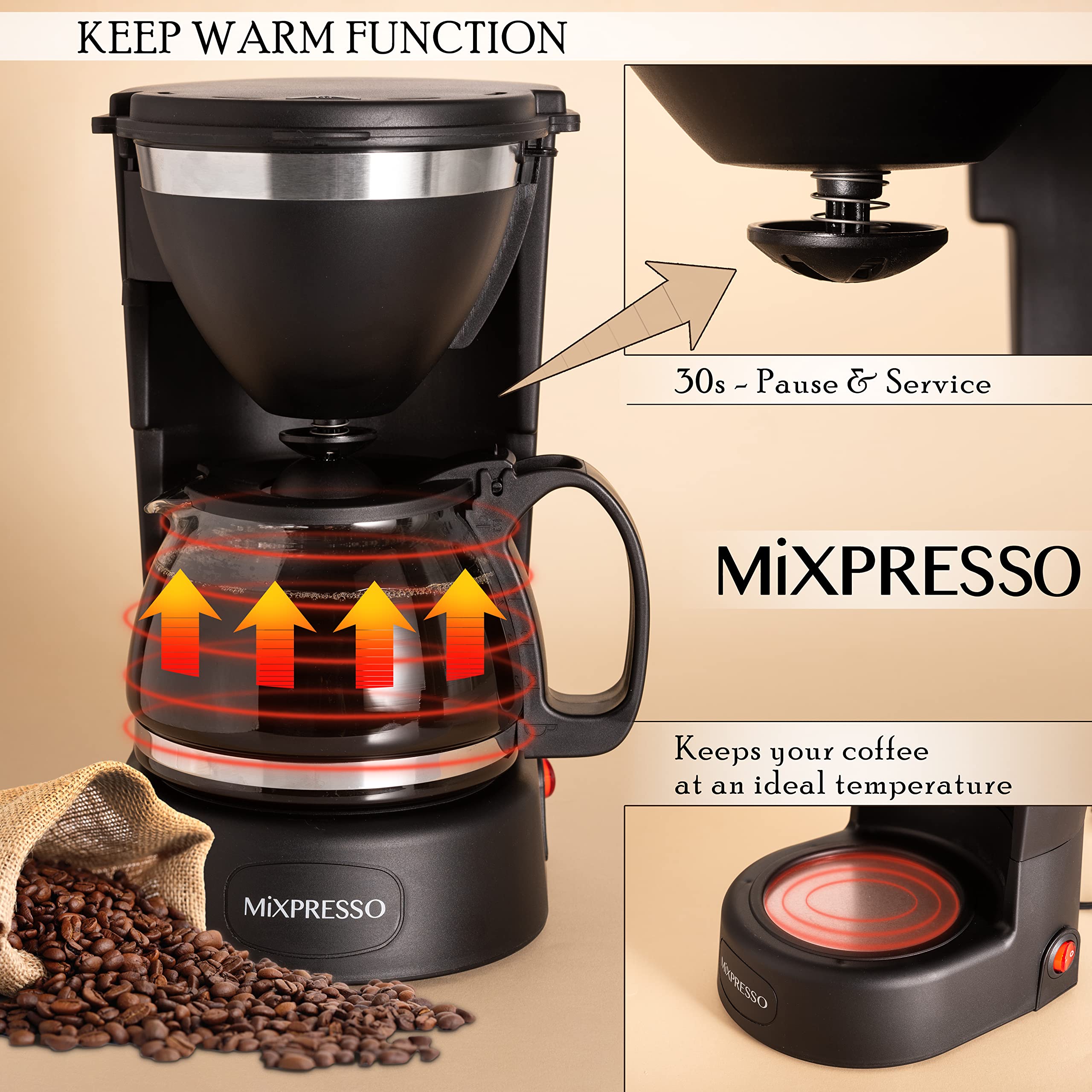 Mixpresso 5 Cup Drip Coffee Maker, Coffee Pot with Reusable Filter, Black