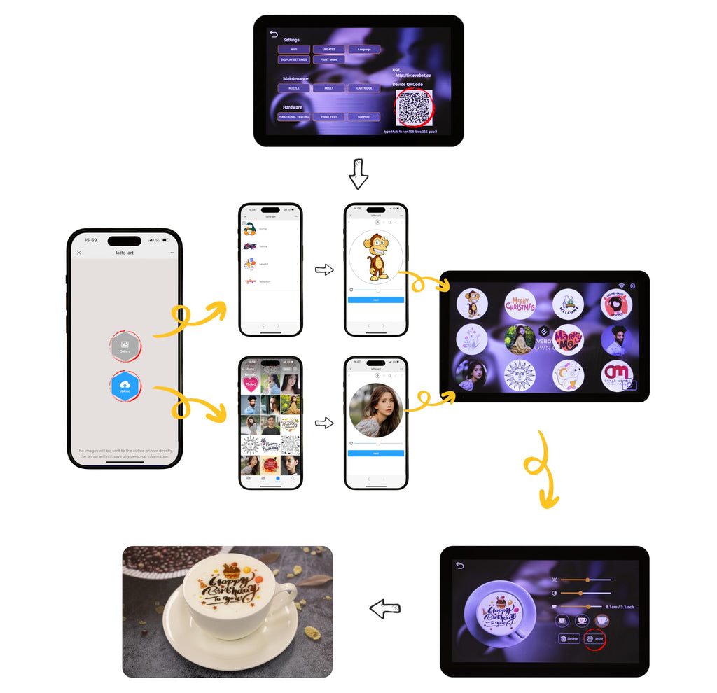 EVEBOT Coffee Latte Art Machine EB-Pro Customized Photo Selfie Printing with Camera Cake Desserts DIY Personalized Decoration for Cafes Bars Museums, Brown FancyBox - White
