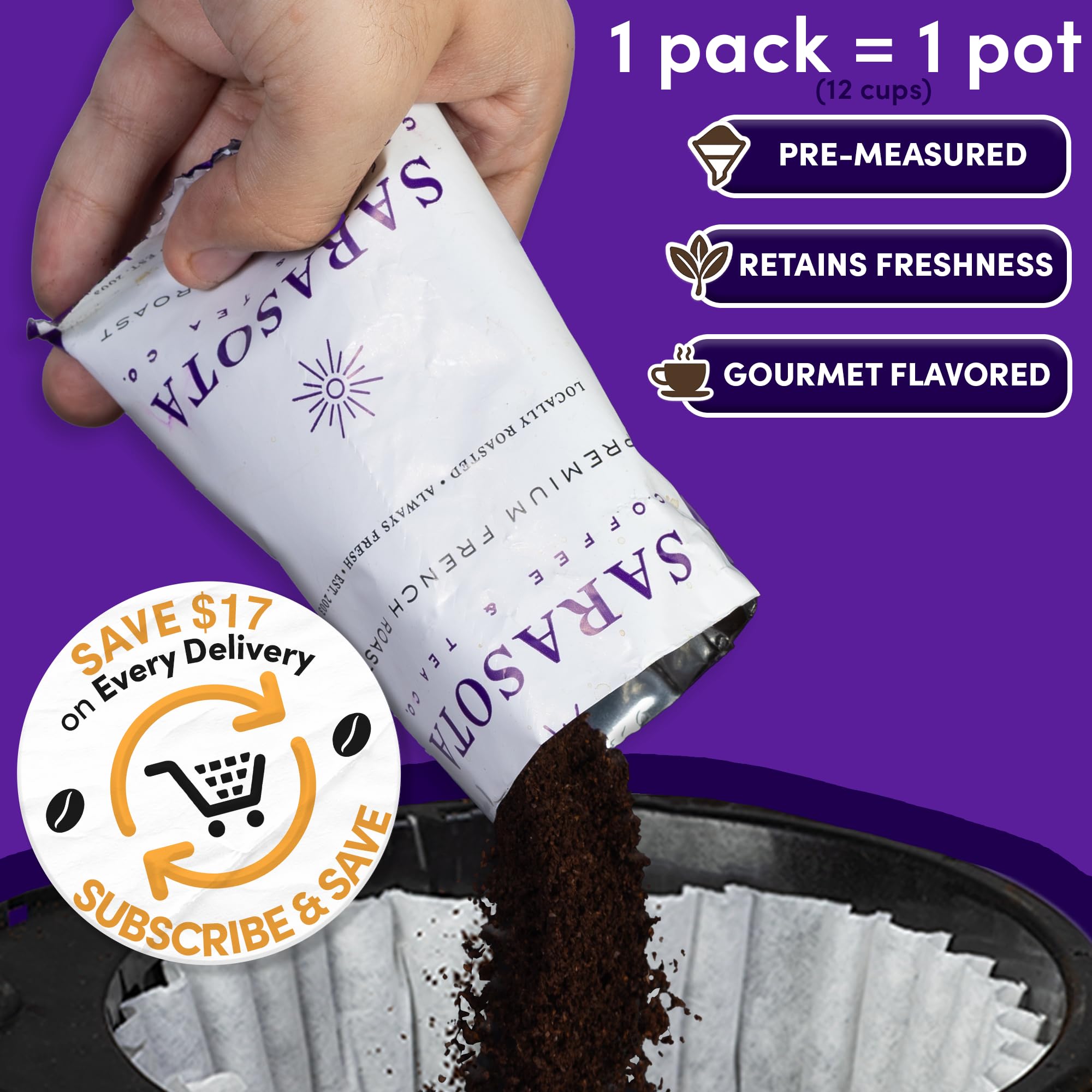 Coffee Packets – Dark Roast Ground, European French Roast | 2oz Bulk Pre-Measured Coffee Packs for 12-Cup Drip Makers, Commercial Fractional Bags | 100-Count